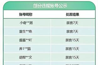 湖人自媒体：有这个版本的浓眉 我们本赛季肯定能夺冠